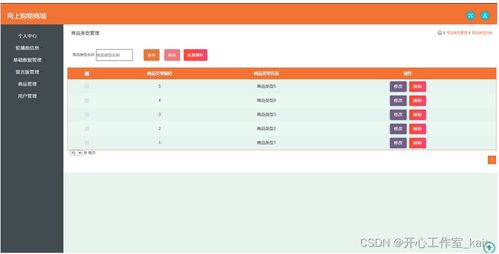 網(wǎng)上購物商城的設計與實現(xiàn) 論文 源碼 kaic